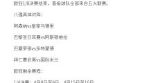 -联赛新排名出炉，球队冲刺前四艰难
