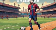 KY Game Card-塞维利亚客场逆袭，赢得关键胜利