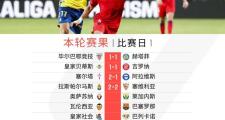 -关于塞维利亚对阵维戈塞尔塔，谁能笑到最后的信息
