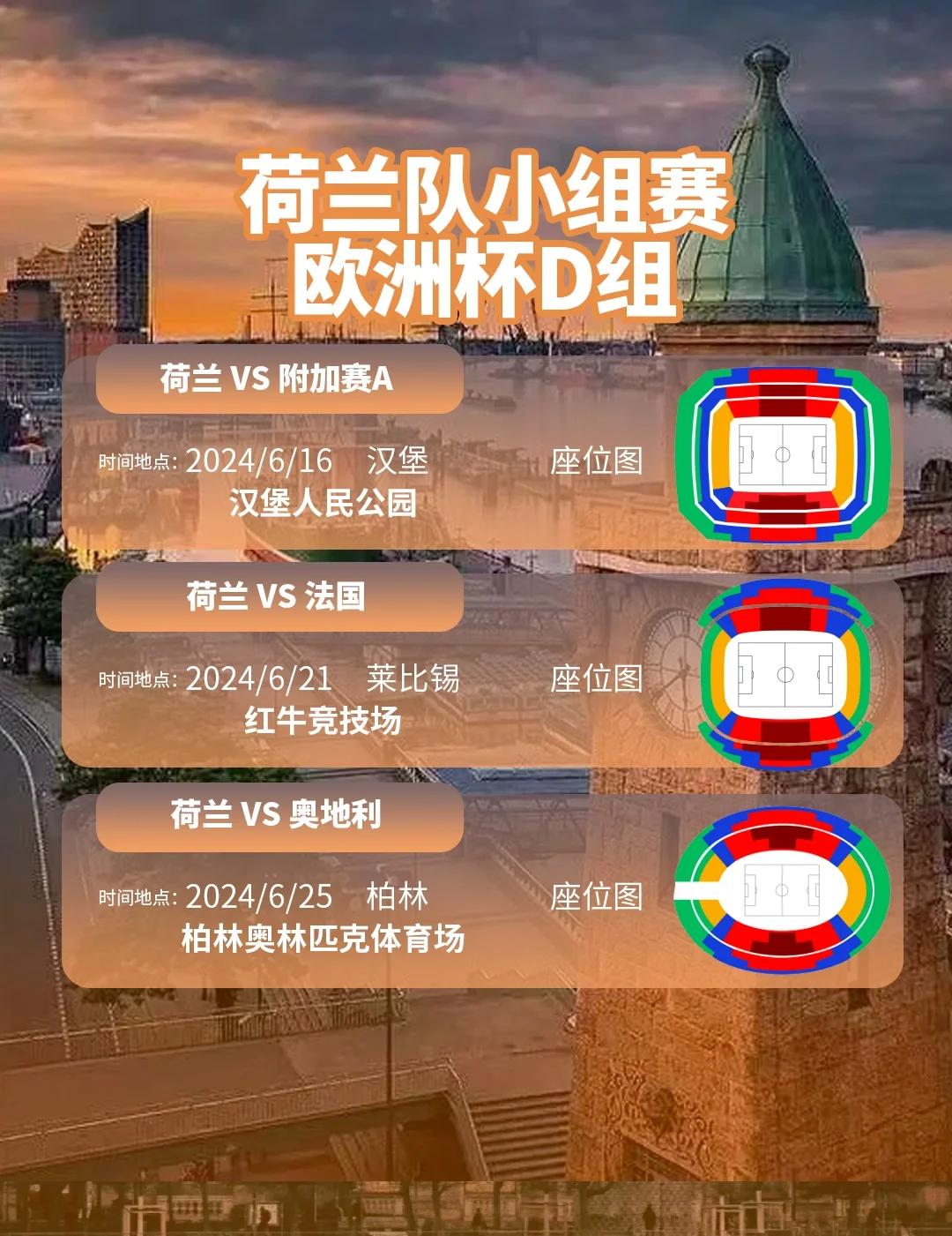 荷兰队在欧预赛中横扫捷克，晋级欧洲杯四强