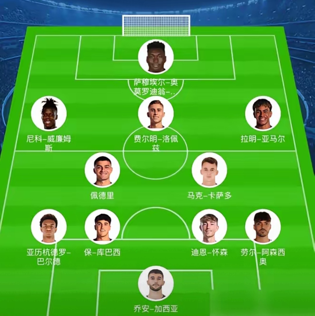 西班牙人主场胜马竞双方排行榜靠前的简单介绍