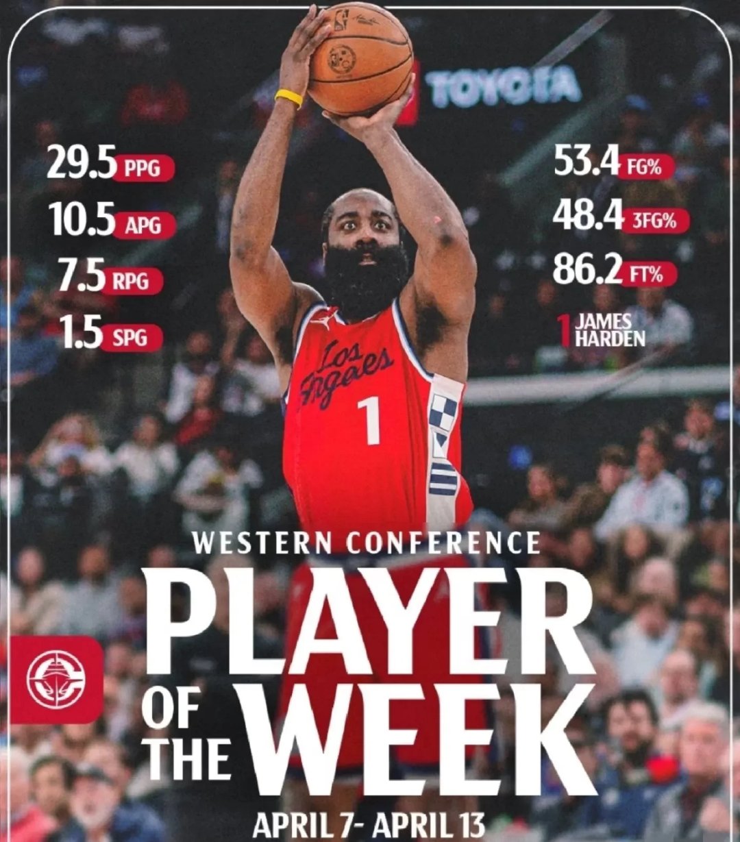 马刺主场惜败火箭，哈登独得35分