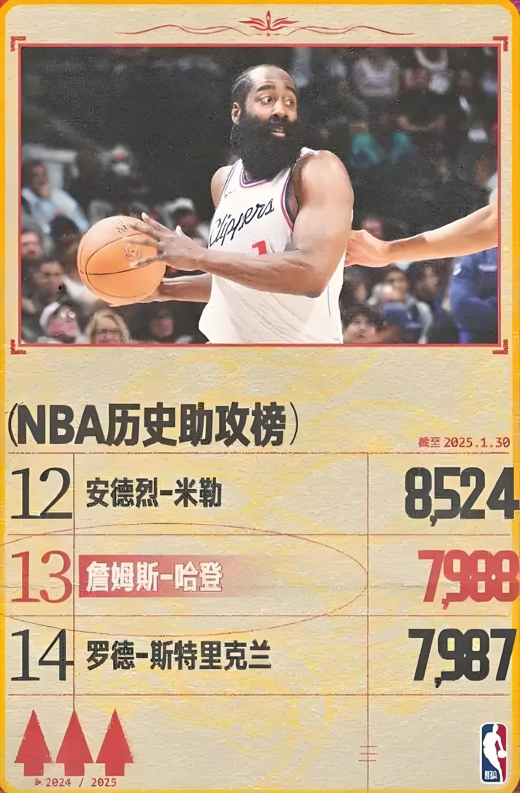 马刺主场惜败火箭，哈登独得35分