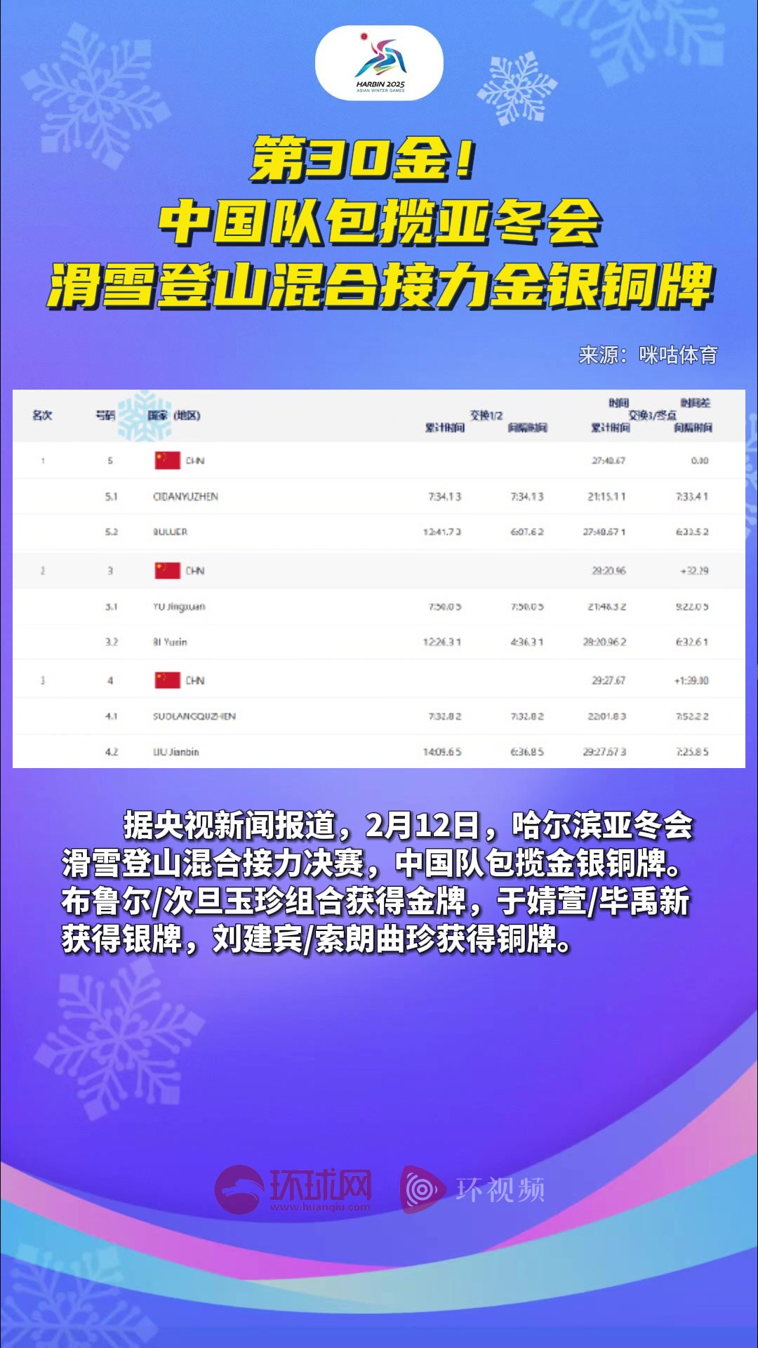 印度尼西亚亚运会交出金牌榜:中国再次位居第一 印度尼西亚亚运会交出金牌榜:中国再次位居第一