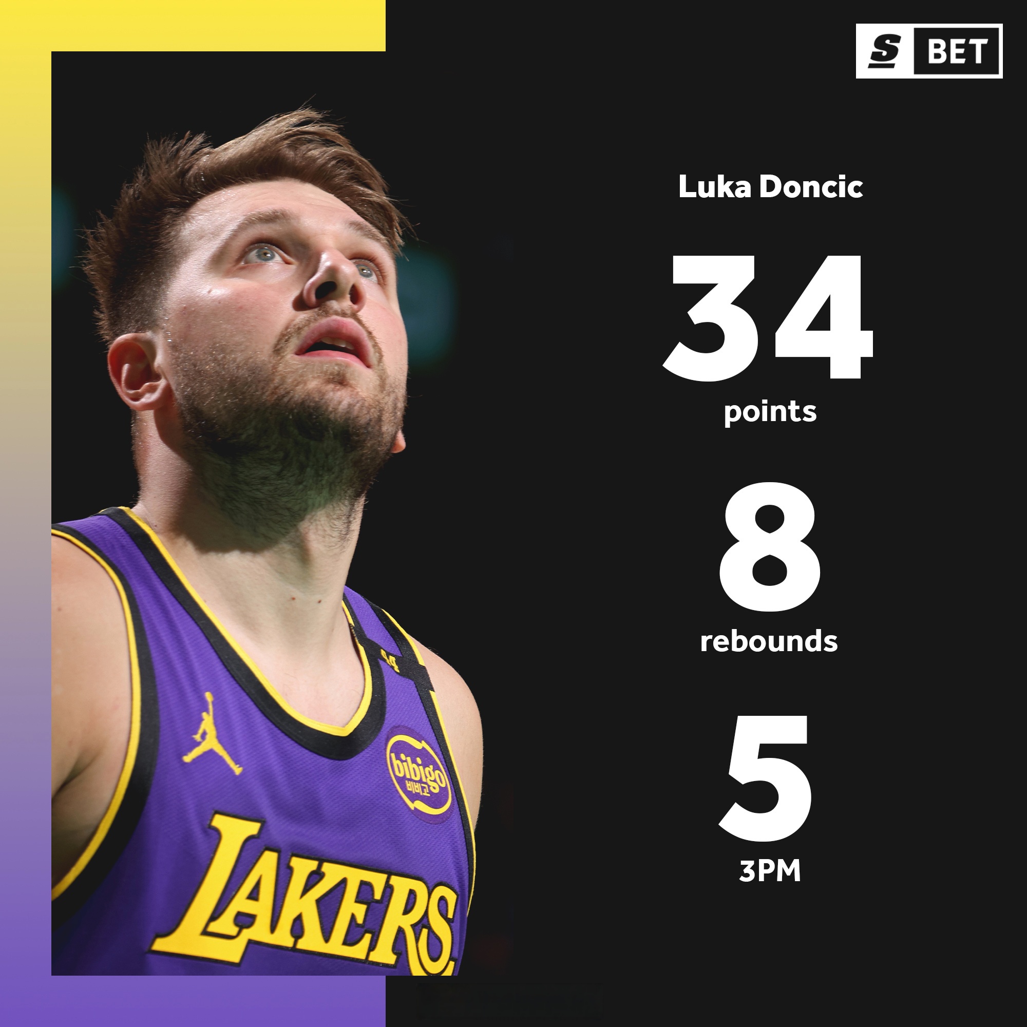 湖人击败凯尔特人,豪取五连胜 湖人击败凯尔特人,豪取五连胜