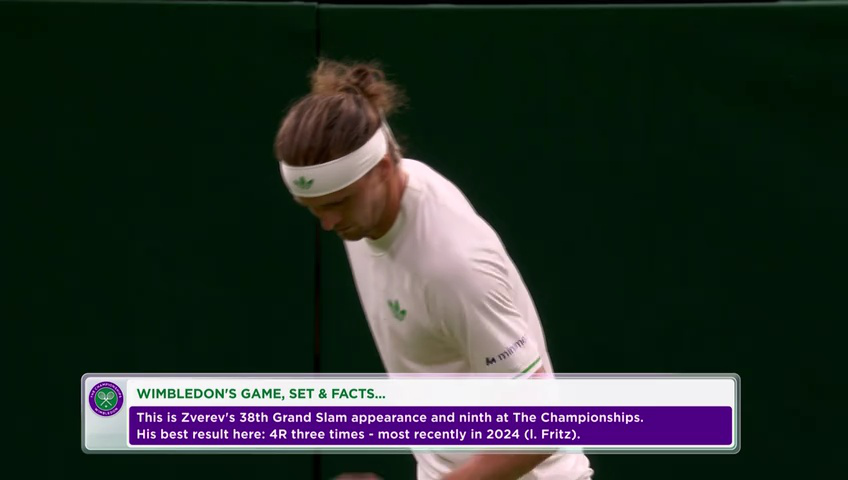 美网轻取温网，兹维列夫点燃赛场的简单介绍